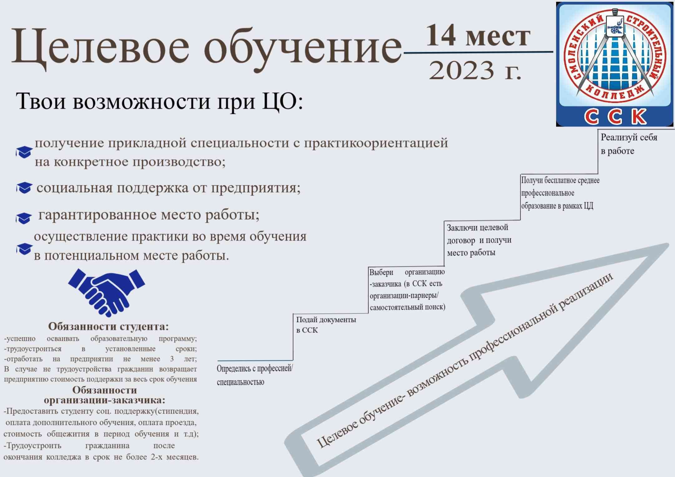 Поиск целевого обучения. Целевое обучение строительство. Сертификат на целевое обучение. Целевое обучение по контракту. Целевая подготовка.